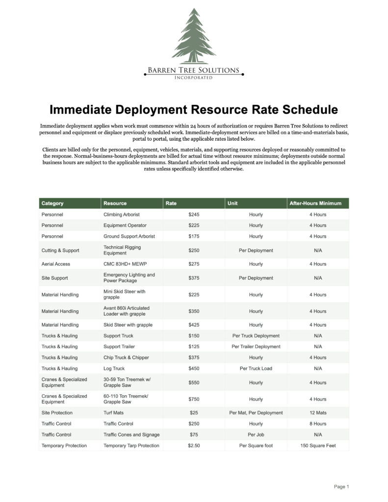 Emergency Tree Work Rate Sheet Page 1