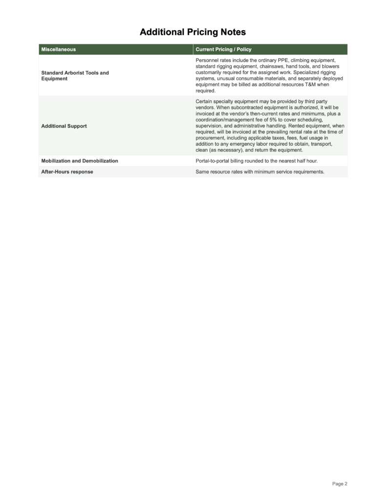 Emergency Tree Work Rate Sheet Page 2